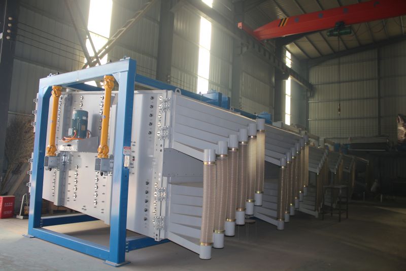 如何選擇適合自己需求的方型搖擺篩？